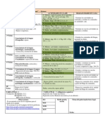 PLAN DE TRABAJO UNIDAD 8-1º