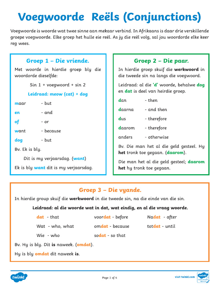 Voegwoorde Reels and Worksheet | PDF