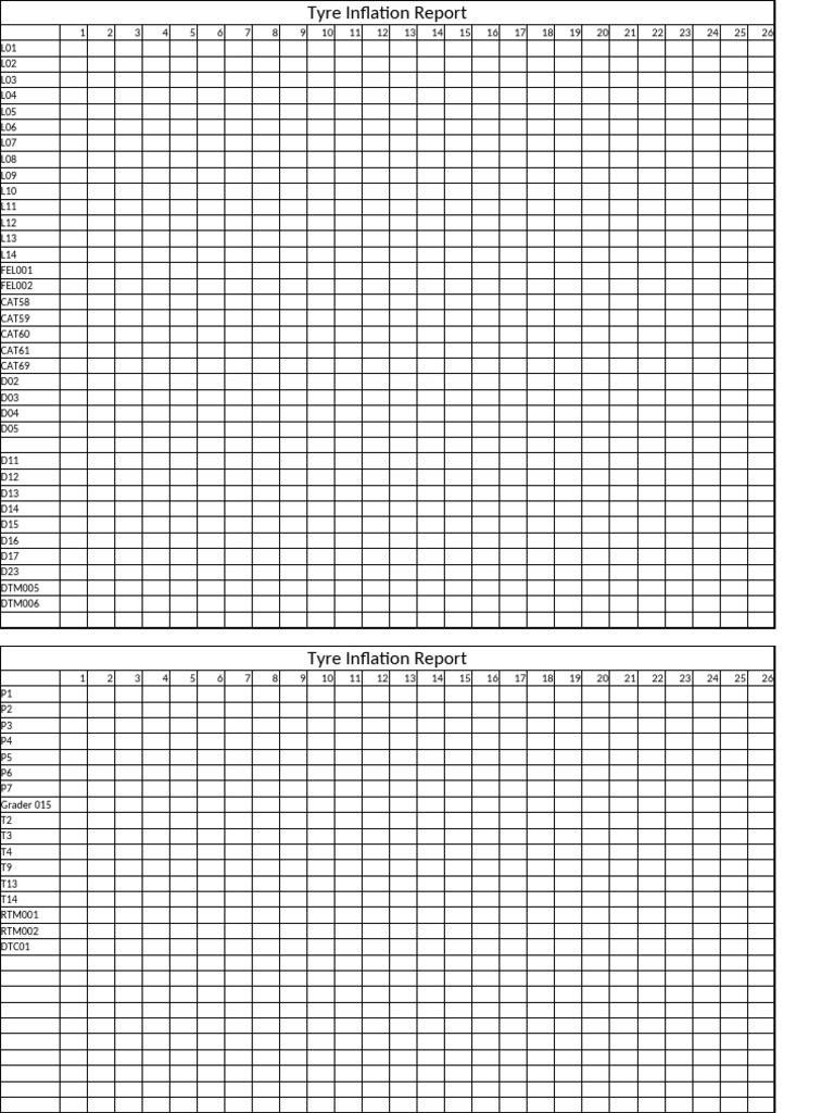 Tyre Inflation Pressure Guidelines | PDF