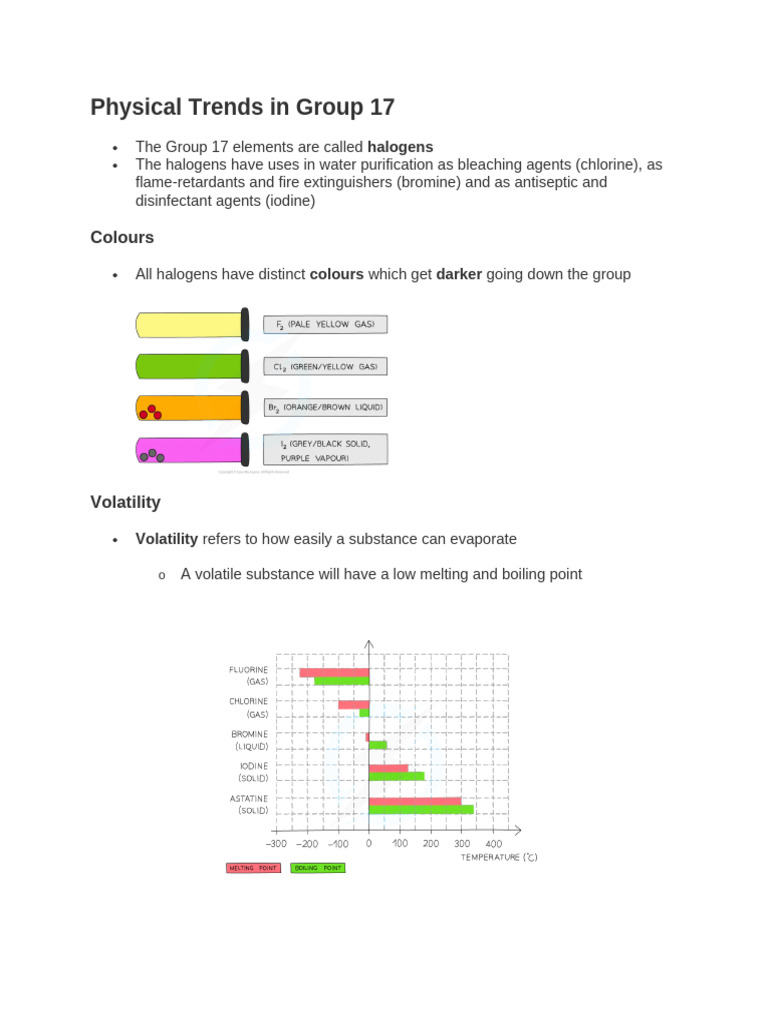 Physical Trends in Group 17 | PDF | Chemical Bond | Covalent Bond