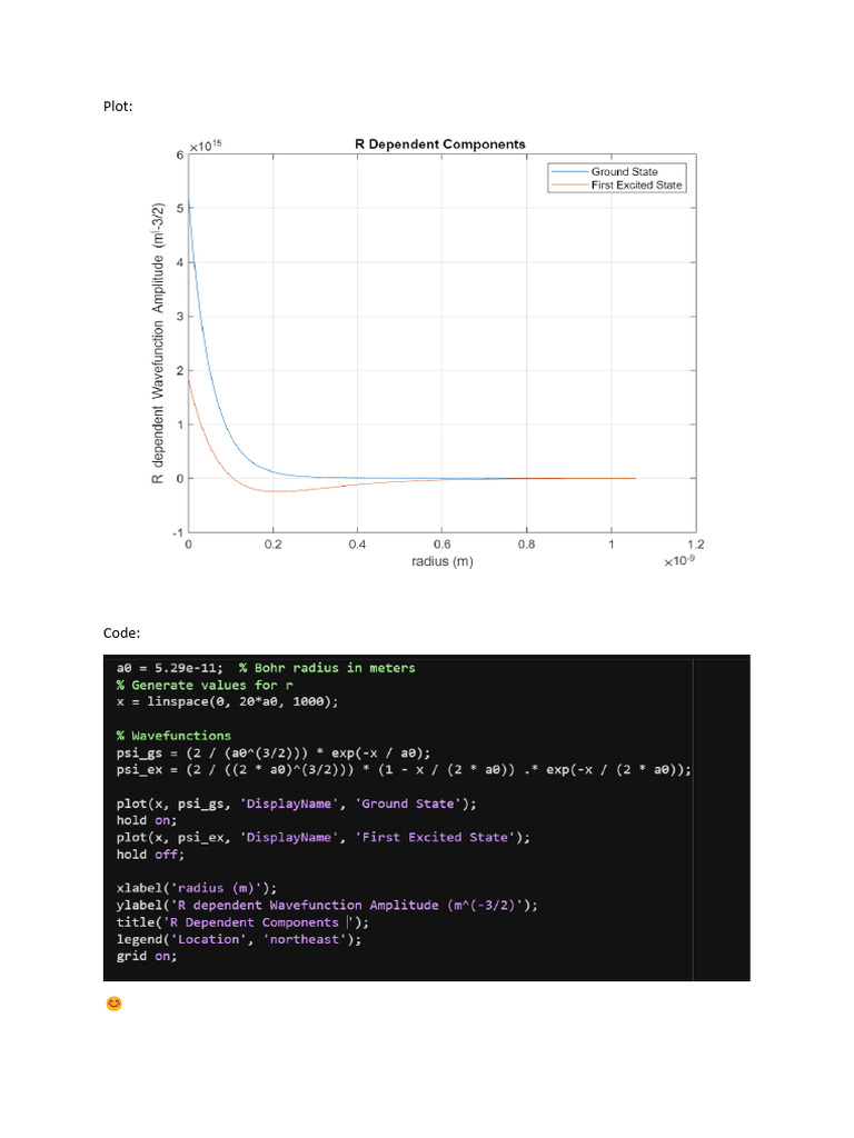 A8 Plot | PDF