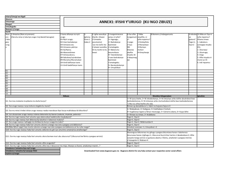 Annex1 Ubudehe Questionnaire and HH Form Ingo Zibuze | PDF