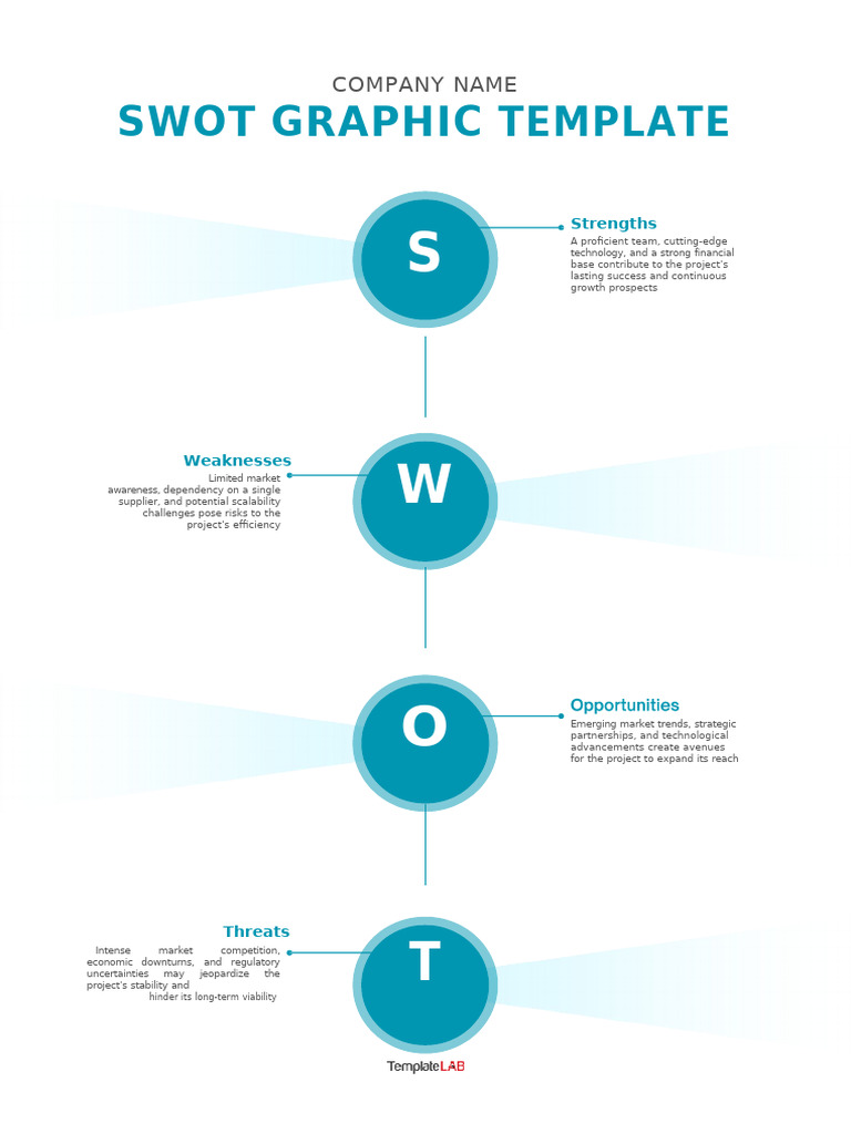 SWOT Analysis Graphic Template | PDF
