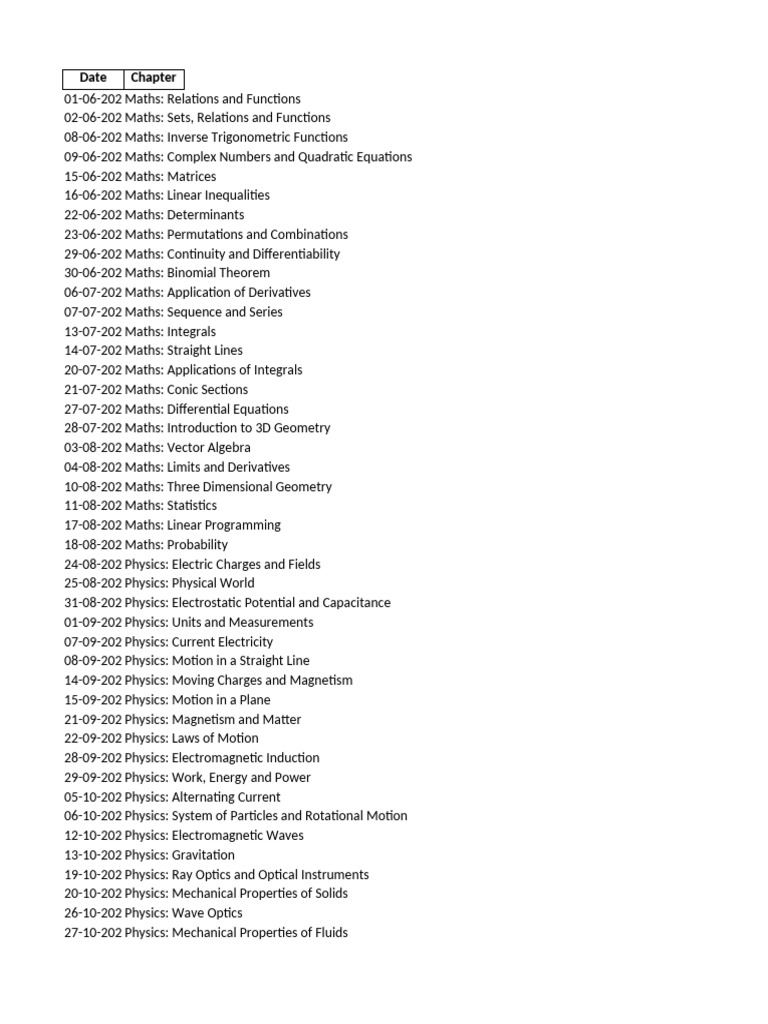 Comprehensive Maths and Physics Topics | PDF