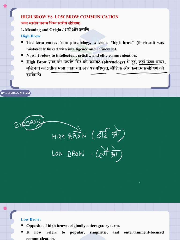 08 Communication | PDF