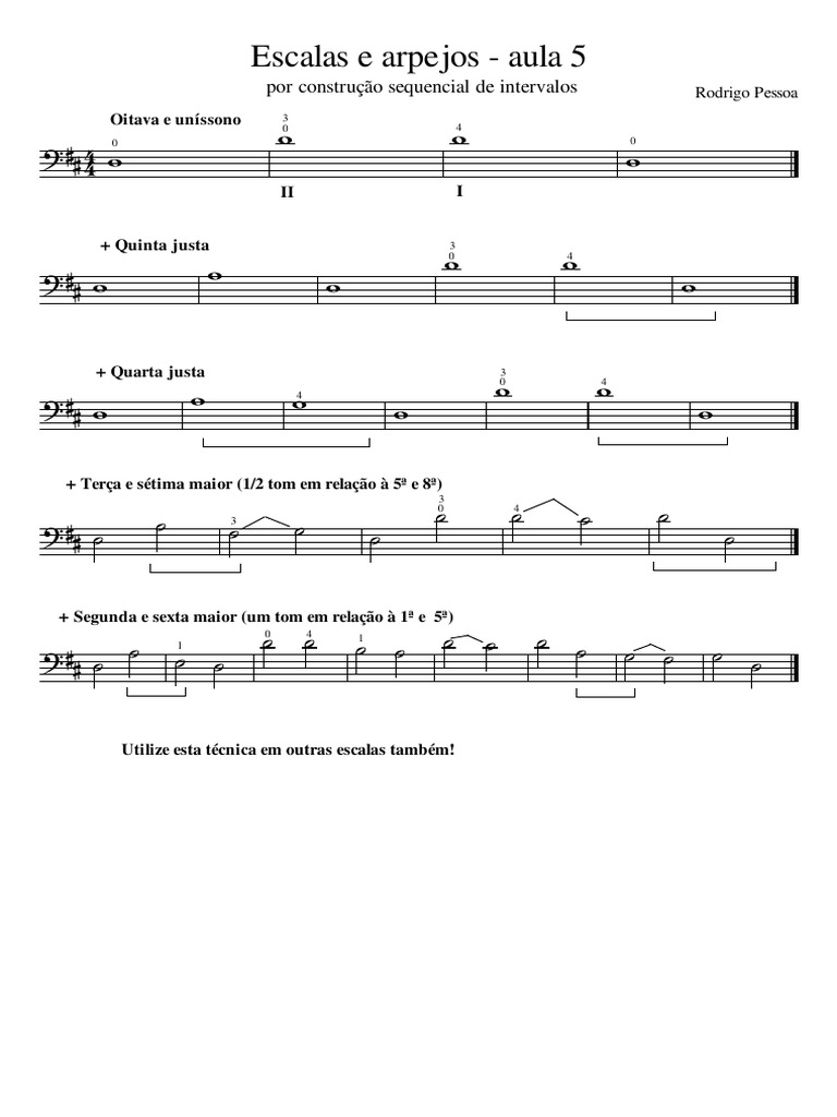 Escalas e Arpejos: Aula 5 de Intervalos | PDF | Intervalo (música ...