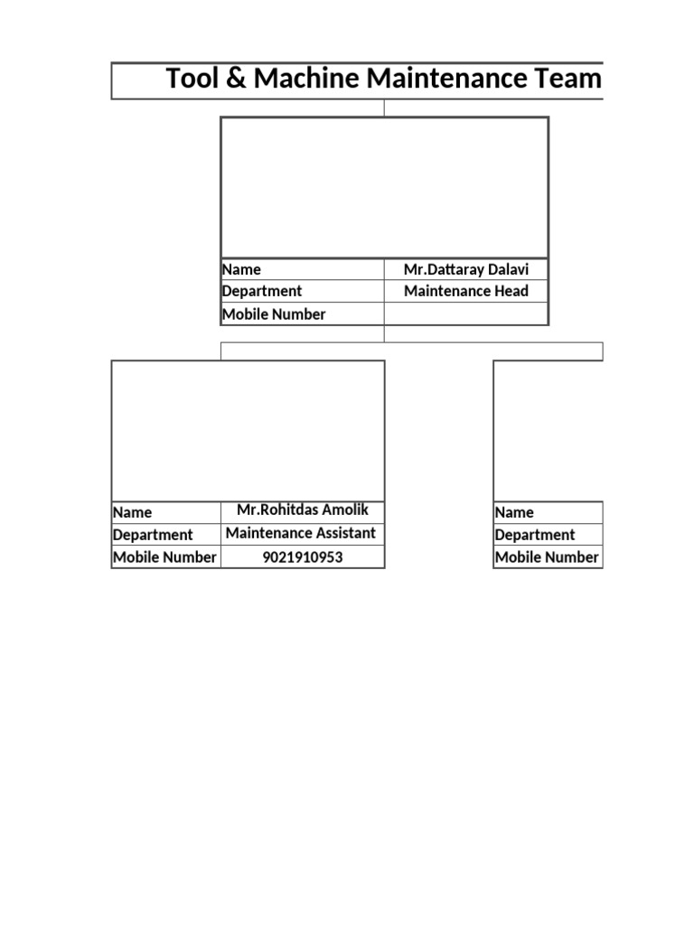 Tool & Machine Maintenance Team Info | PDF