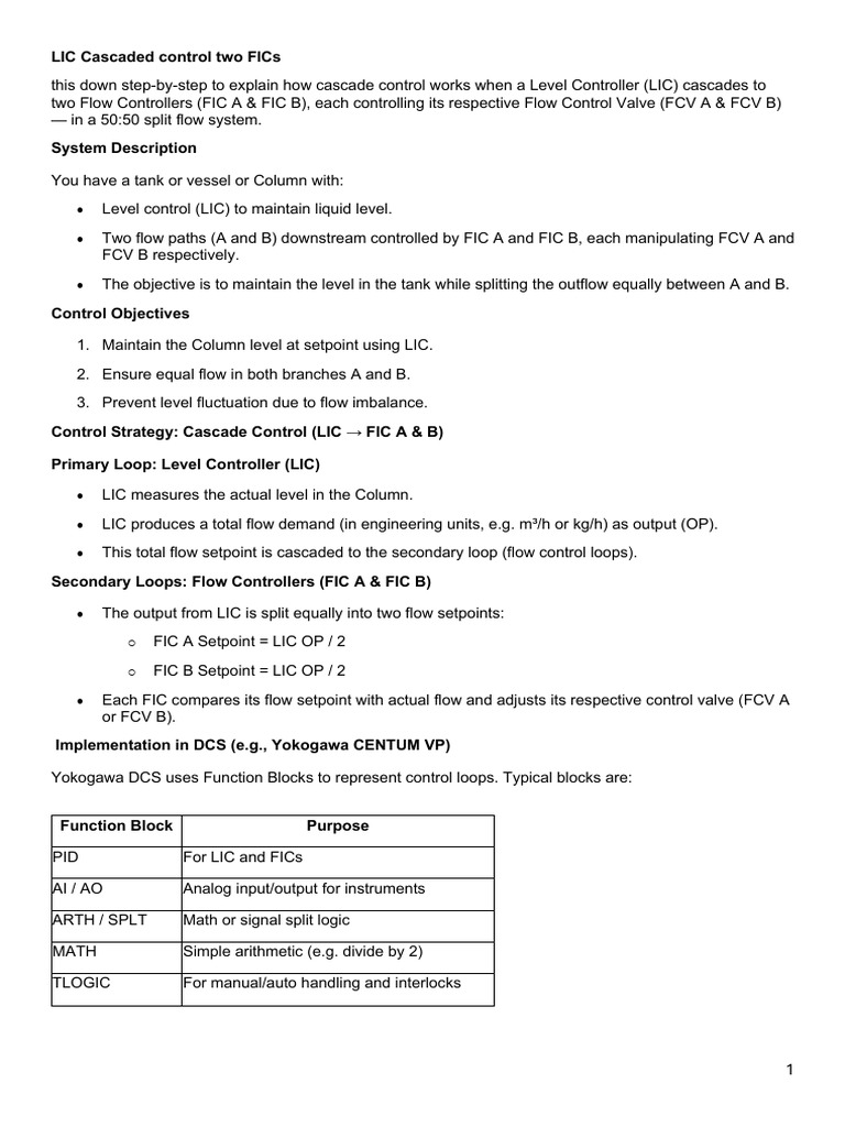Cascade Control: LIC to FIC A & B | PDF | Electrical Engineering ...