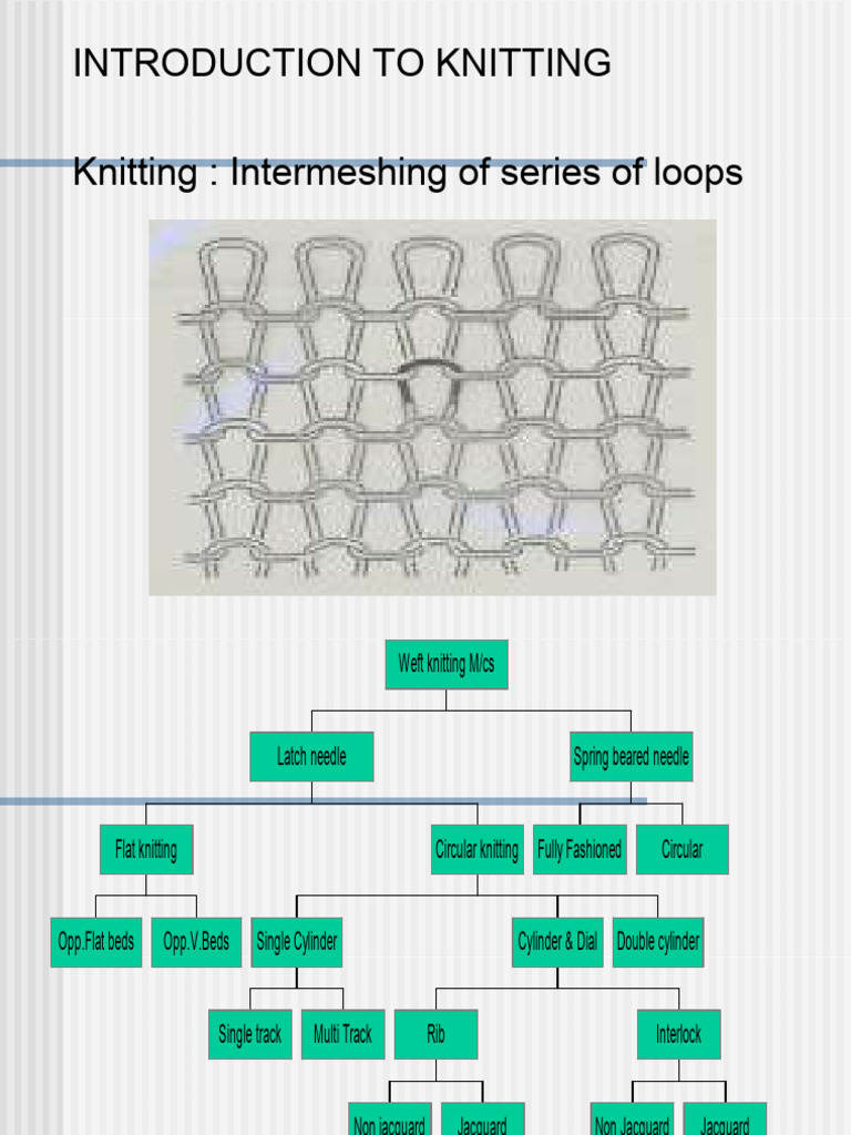 Managing Uneven Knitting Tension | PDF | Knitting | Yarn