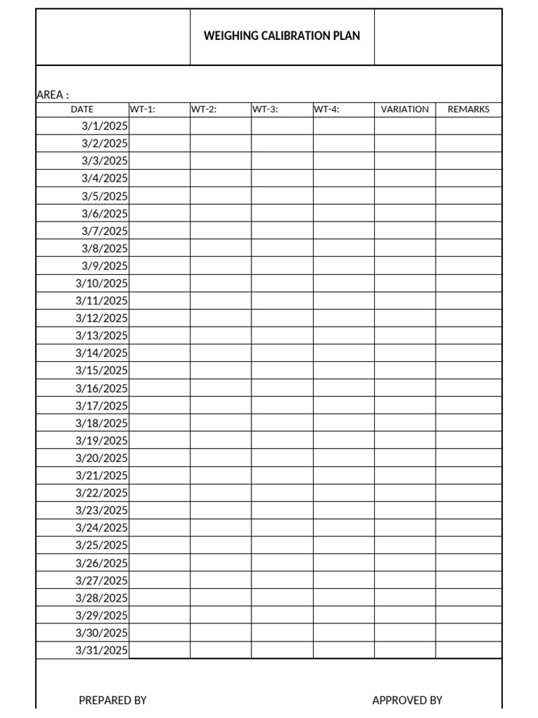 Weighing Calibration Schedule 2025 | PDF