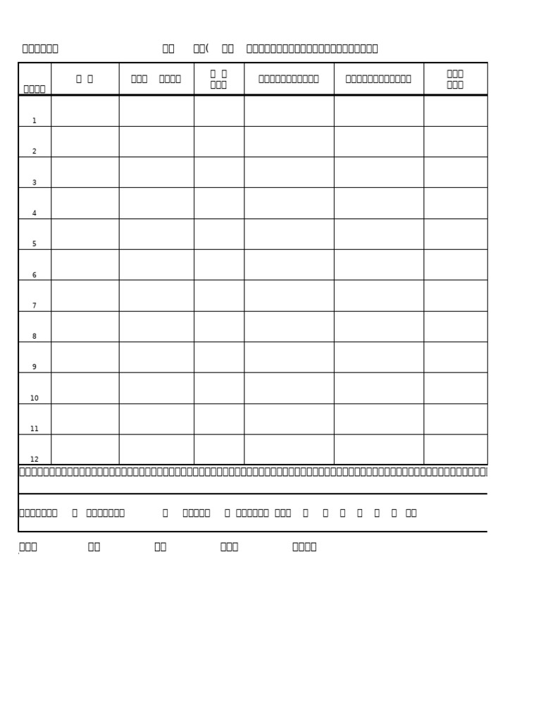 Medical List 3 | PDF