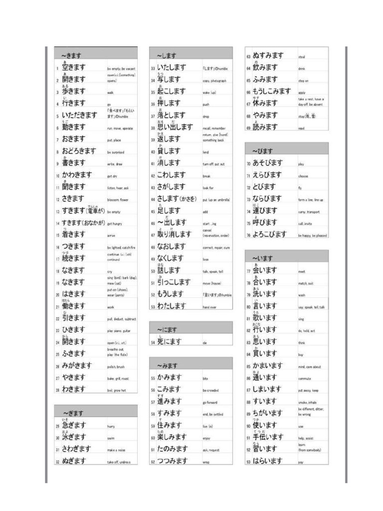 Japanese Verbs | PDF