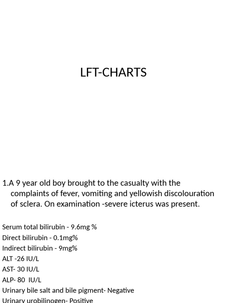 Charts (LFT) | PDF | Liver | Medical Specialties