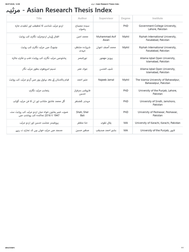 مرثیہ - Asian Research Thesis Index | PDF