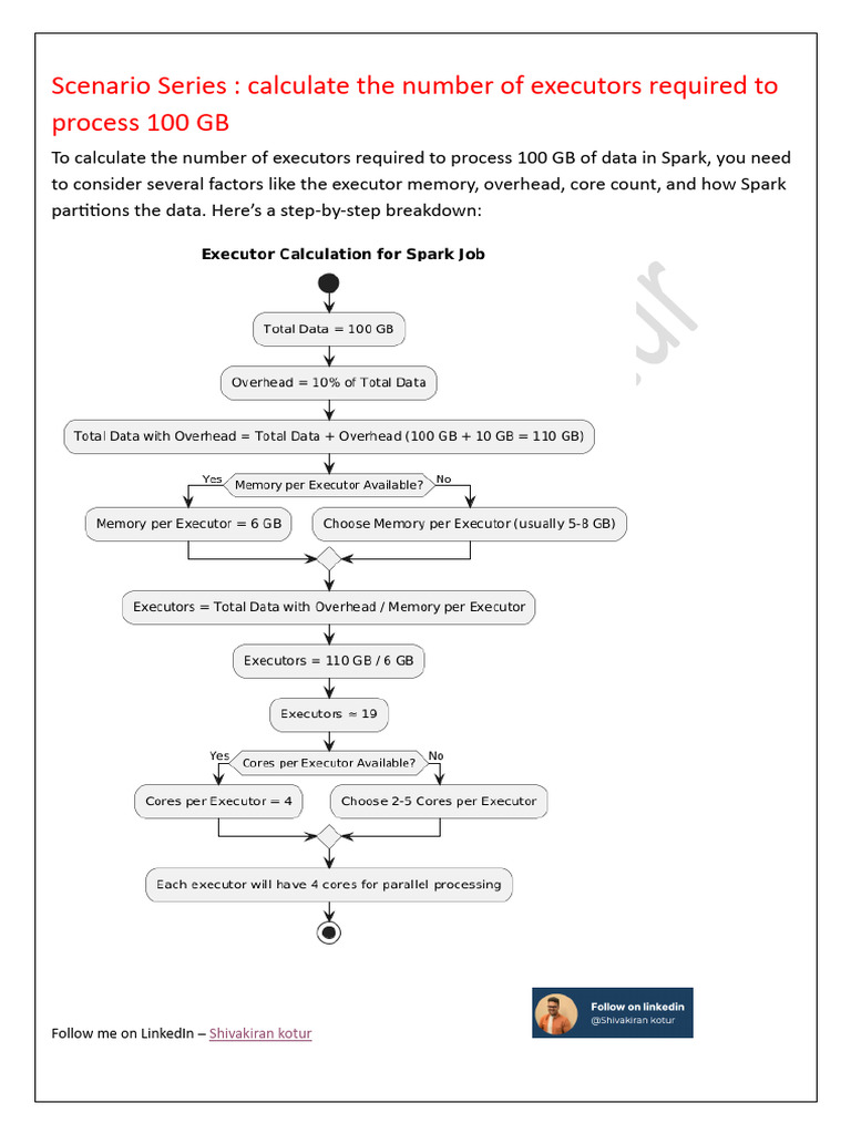Executors Needed for 100 GB in Spark | PDF