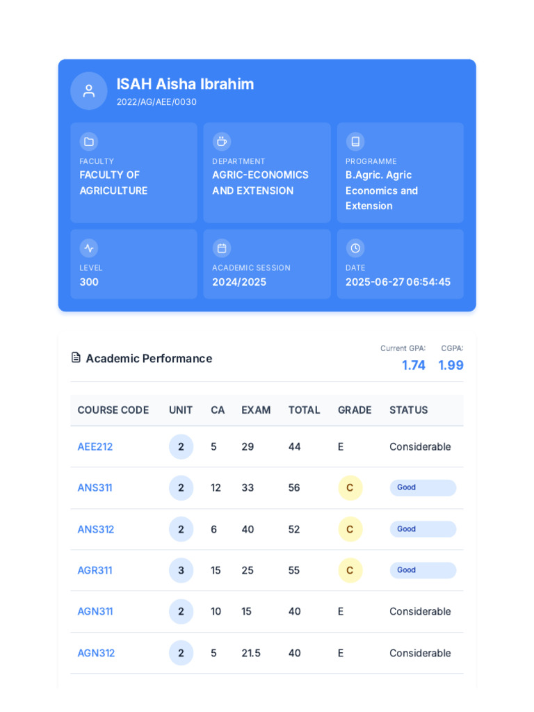 Academic Performance Report Summary | PDF