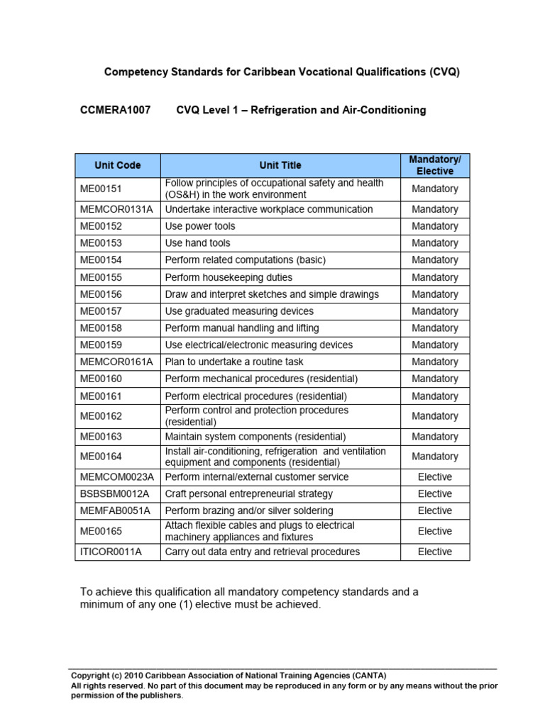 CVQ Level 1: Refrigeration Safety Standards | PDF | Occupational Safety ...
