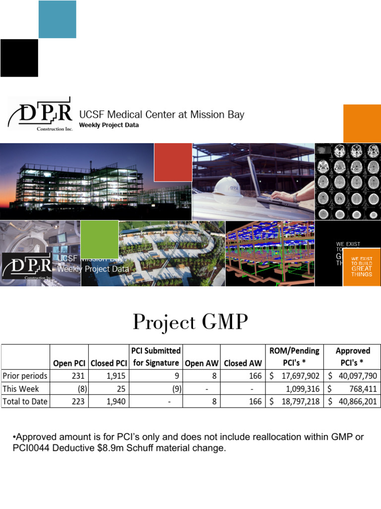 OAC Weekly Project | PDF | Rail Infrastructure | Rail Transport
