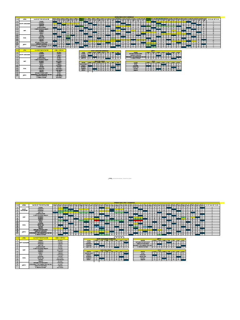 Operations Shift Schedule Overview | PDF