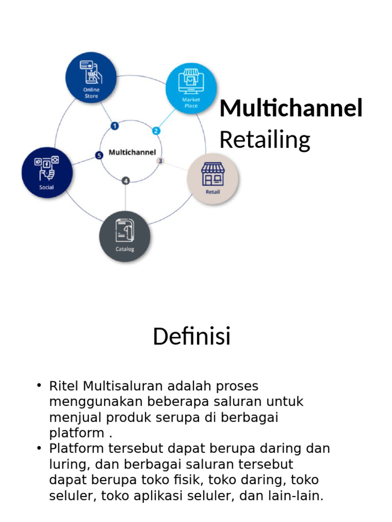 Multichannel Retail | PDF
