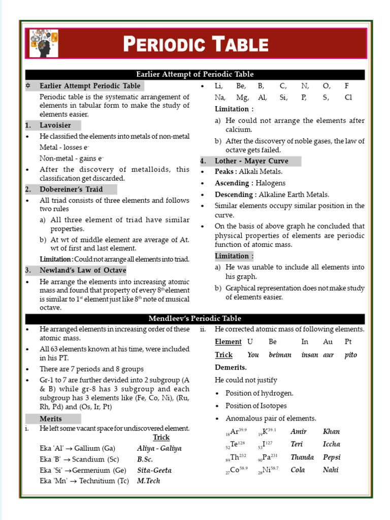 Early Models of the Periodic Table | PDF | Chemical Elements | Periodic ...