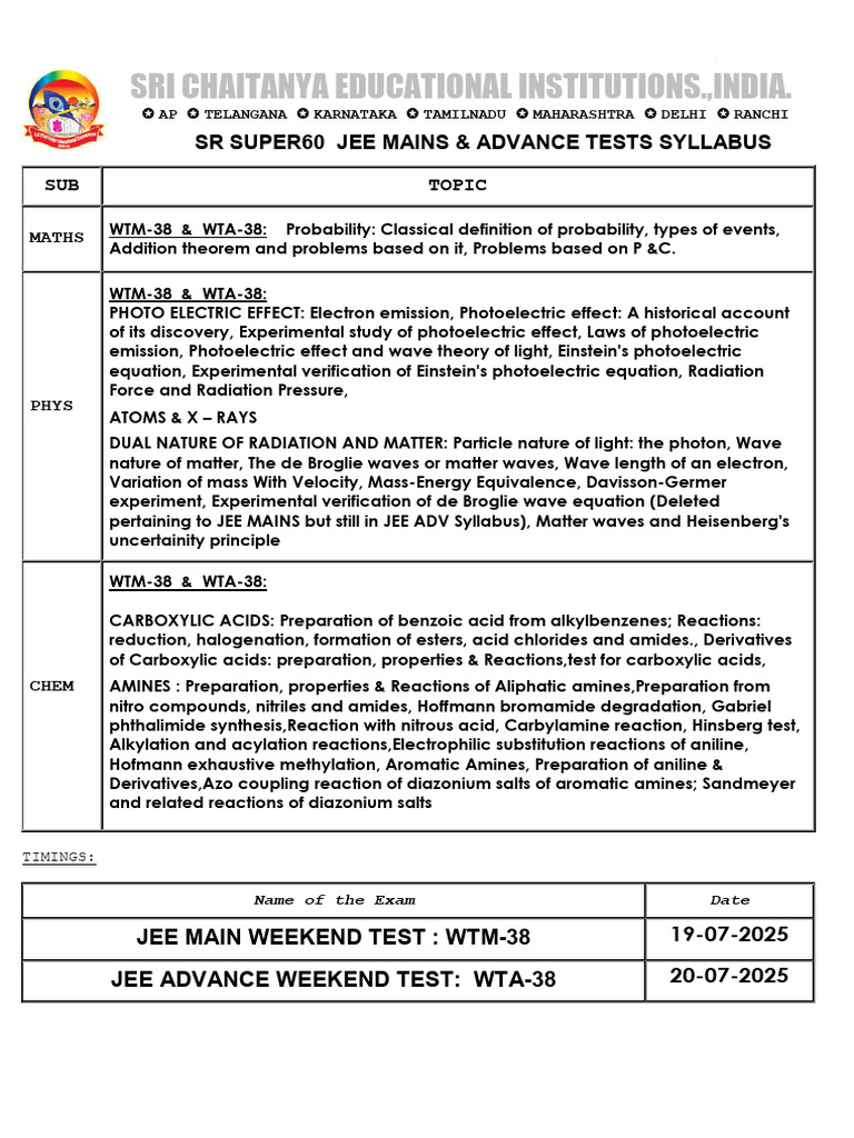 JEE Mains & Advance Test Syllabus 2025 | PDF | Amine | Chemical Reactions