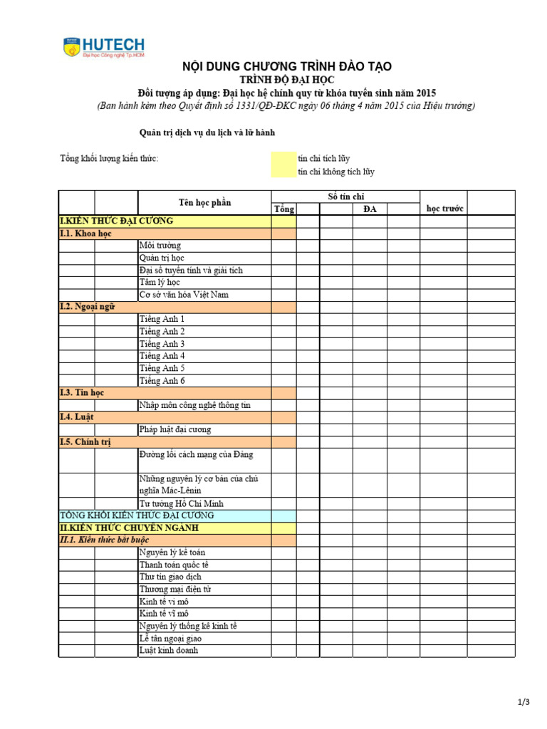 169255026hutech 2613 DH - Qtdichvudulichluhanh | PDF