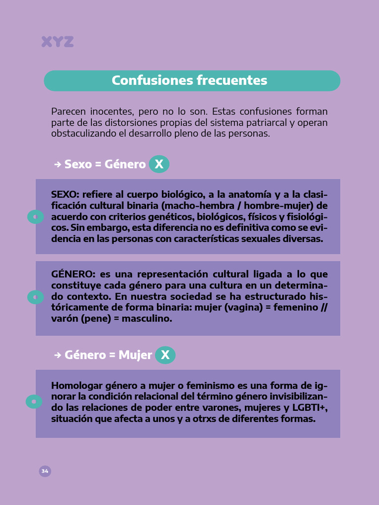 Roles de género y su impacto social | PDF | Género | Estudios de género
