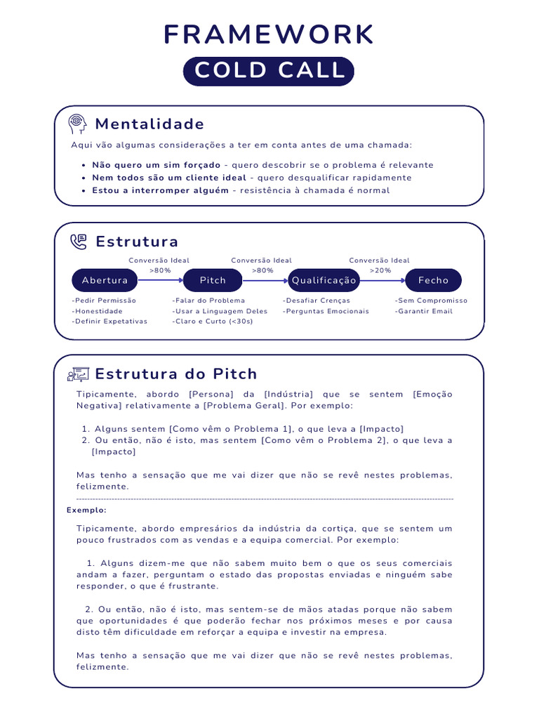 Guia de Cold Calling Eficaz | PDF