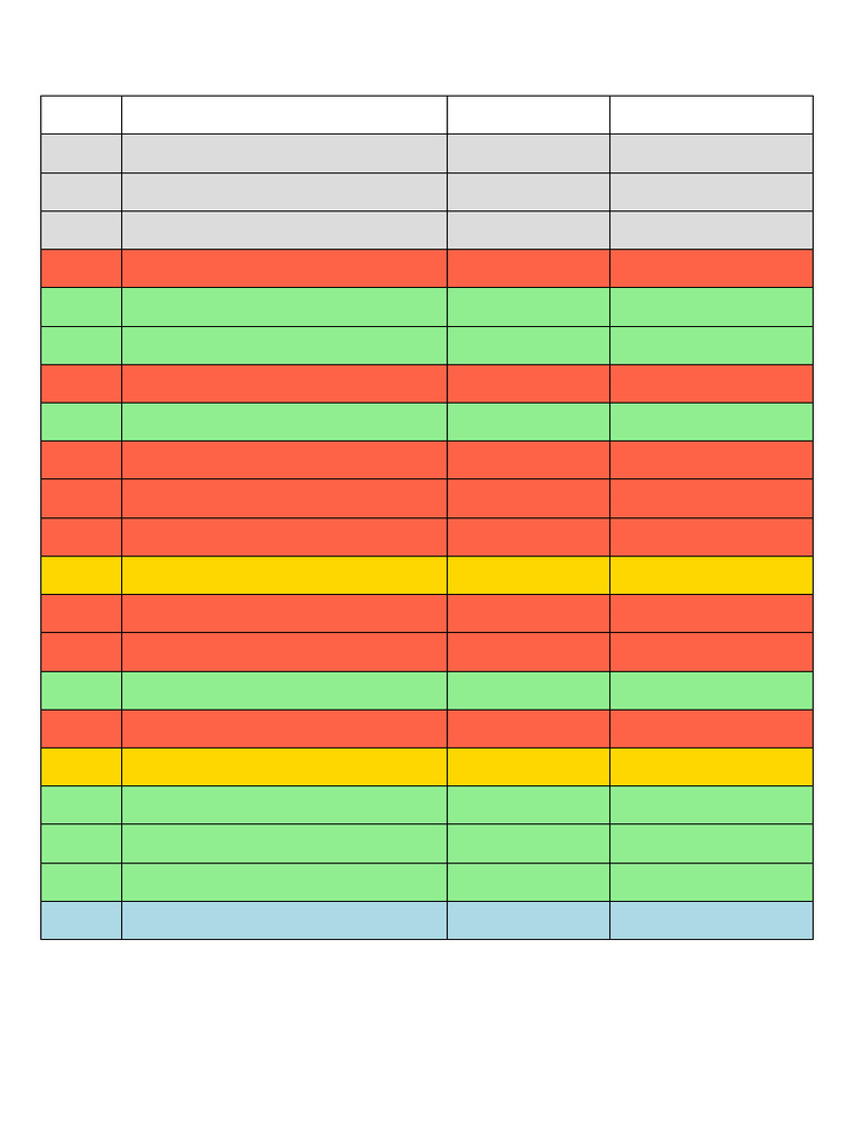 Penal Code Color Chart | PDF