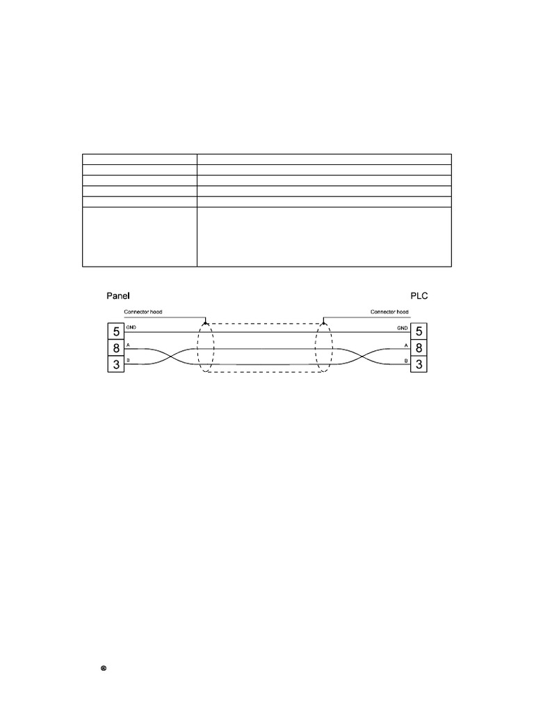 UniOP AUX to MPI/Profibus Cable Guide | PDF