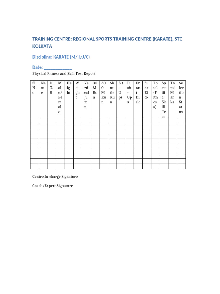 Karate Fitrep Template | PDF