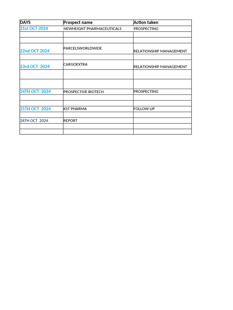 Report For 21ST Oct To 26TH Oct 2024 | PDF