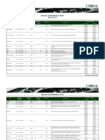 Informe Dividendos 2012 (1)