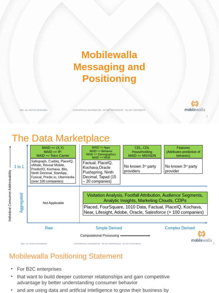 Mobilewalla Marketecture Overview | PDF | Marketing | Consumer Behaviour