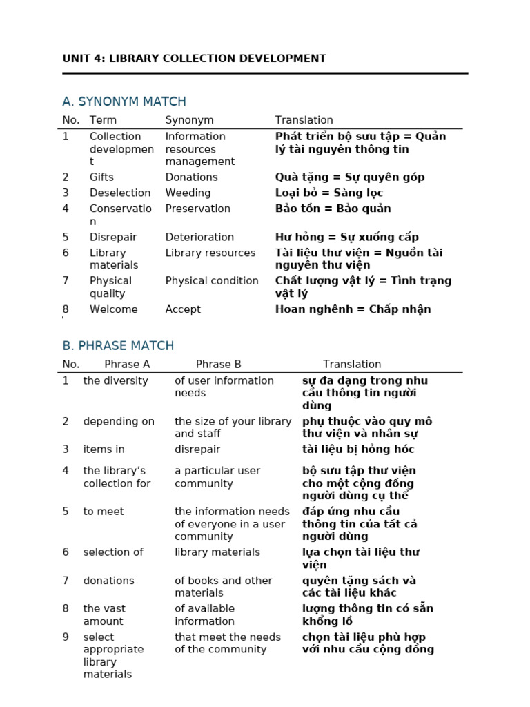 Unit4 Library Full | PDF