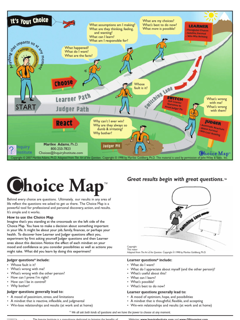 Choice Map: Judger vs. Learner Mindset | PDF | Psychology ...