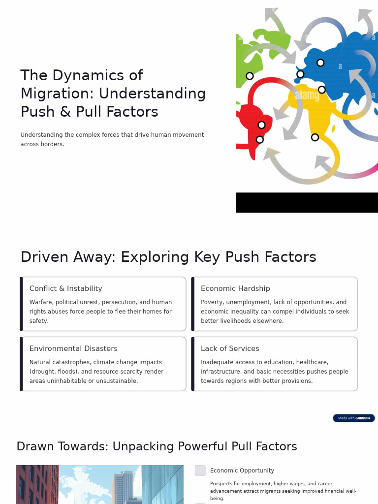 The Dynamics of Migration Understanding Push and Pull Factors | PDF