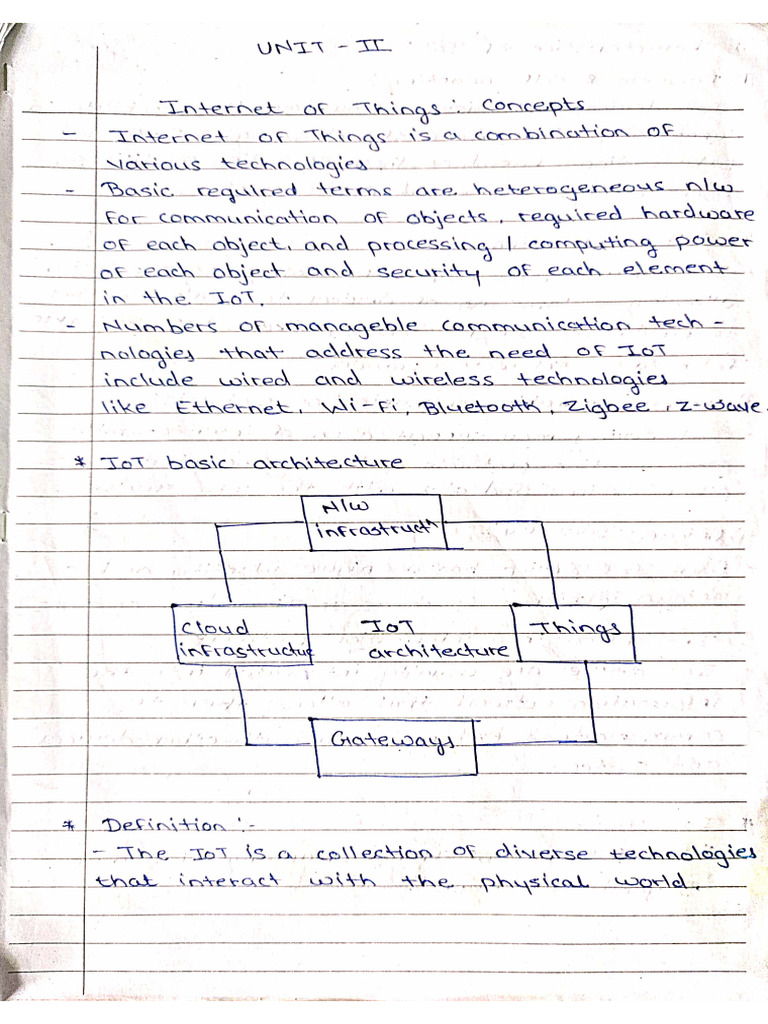 Iot Unit 2 | PDF