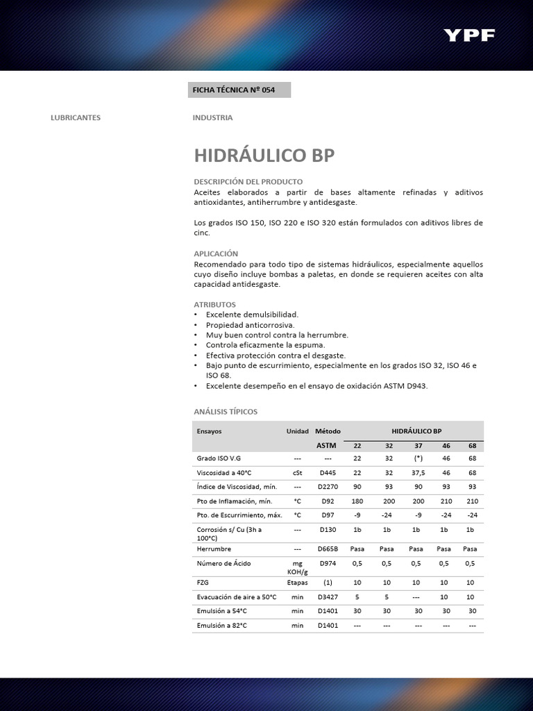 Aceite Hidráulico BP ISO VG 68 | PDF | Química | Materiales