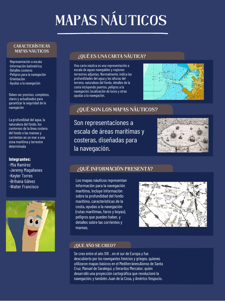Mapas Carta Náuticos - 20250627 - 090836 - 0000 | PDF | Mapa | Navegación