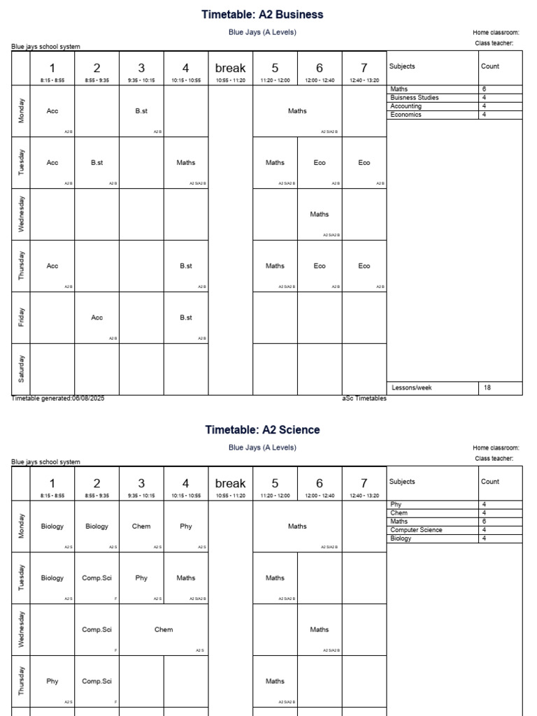 A2 Level Timetable Overview | PDF