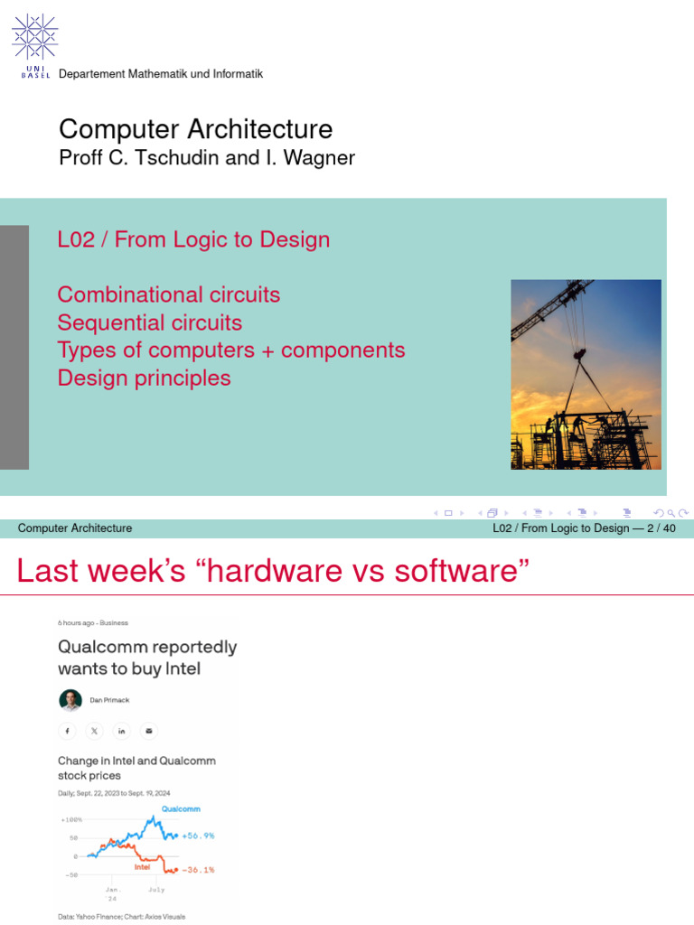 CA24 L02 Logic Design | PDF | Logic Gate | Computer Data Storage