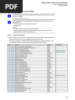Lenze Drive Error Codes Overview | PDF | Electronic Engineering ...