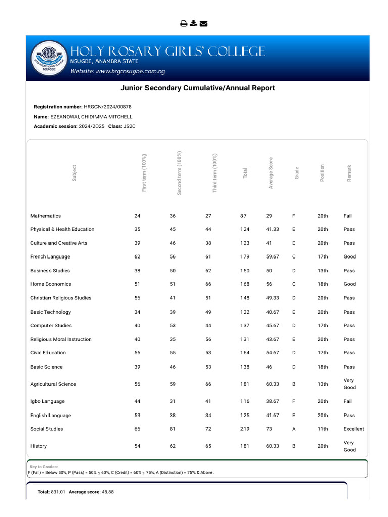 Junior Secondary Cumulative Report | PDF | Liberal Arts Education | Science