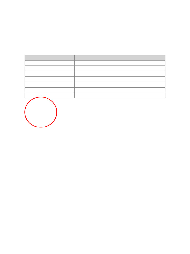 NIGERIAN BIRTH CERTIFICATE visual data 3