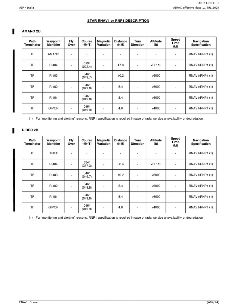 Star Rnav1 or Rnp1 Description Tables | PDF | Navigation | Systems ...