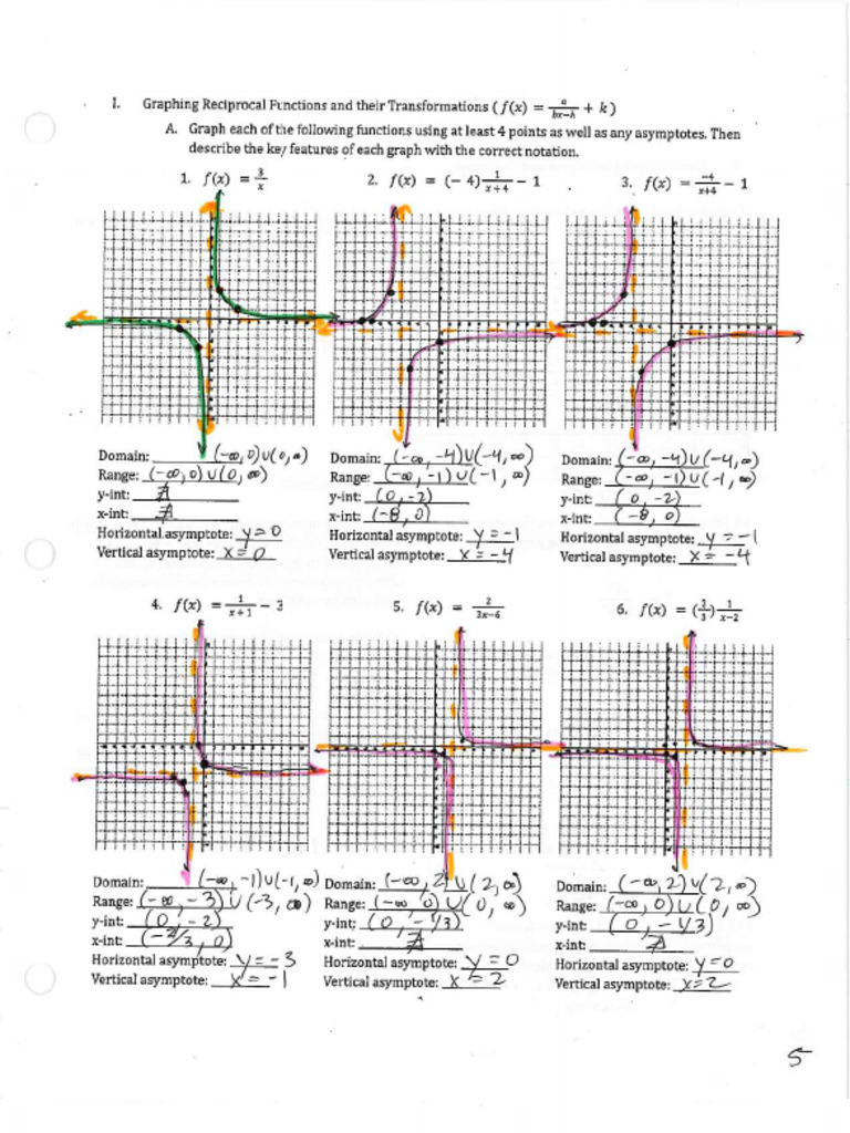 Topic 11 Homework Key | PDF