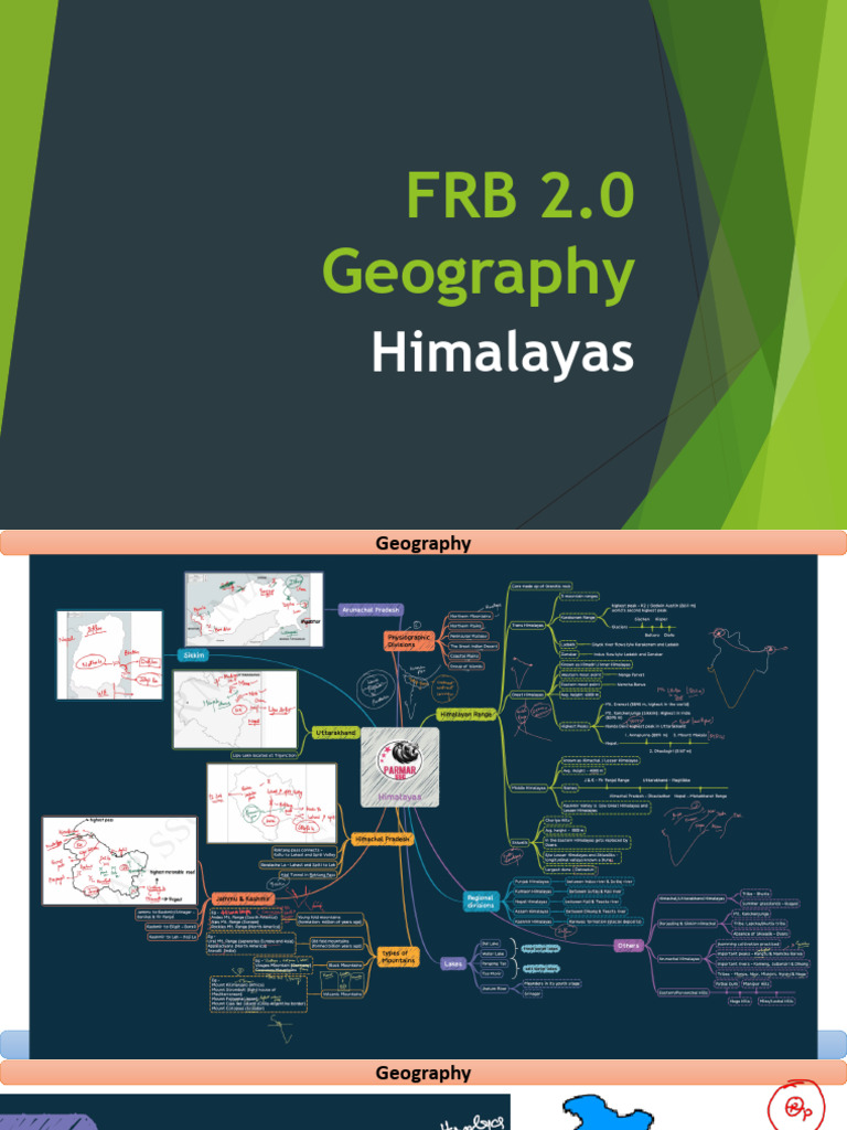 Geography of the Himalayas and Passes | PDF