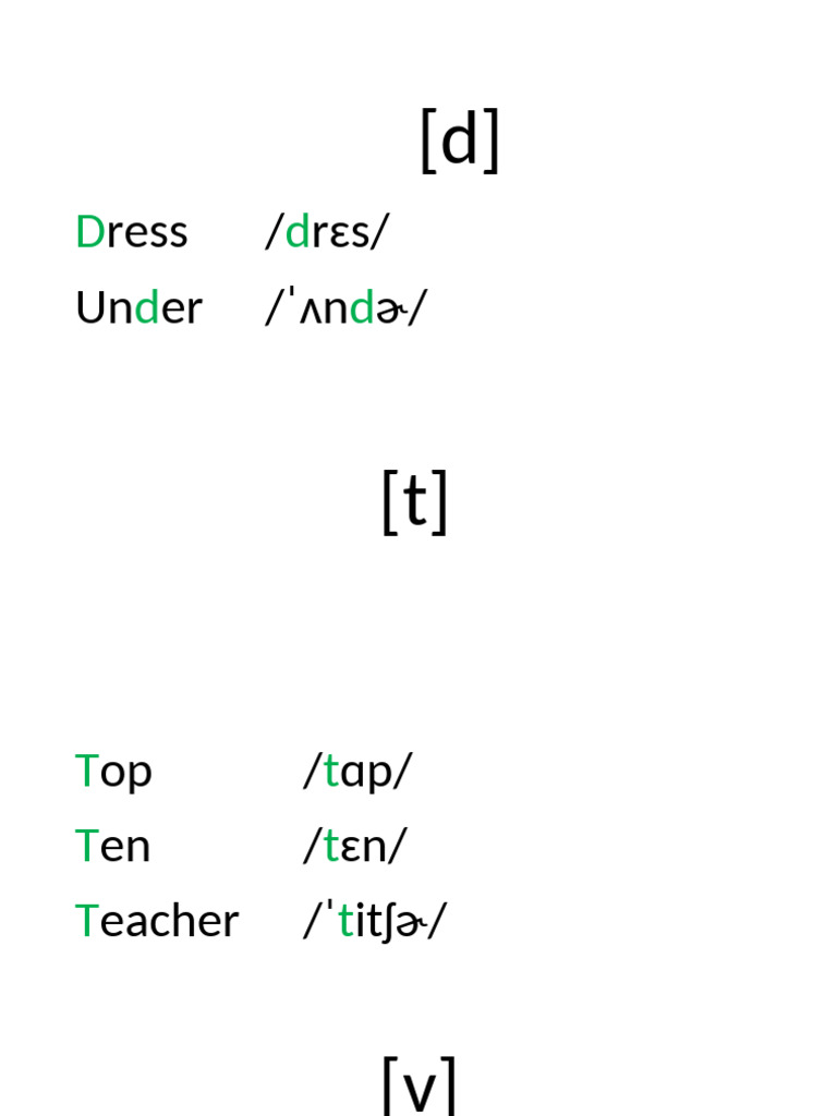 IPA Consonant Sounds with Examples | PDF